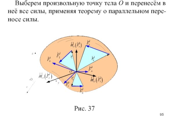 Кракен ссылка gigageek ru