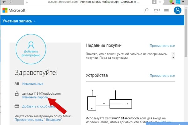 Даркнет площадки