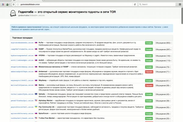 Кракен сайт что будет если зайти