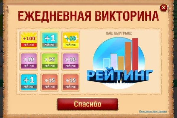 Кракен даркнет только через стор