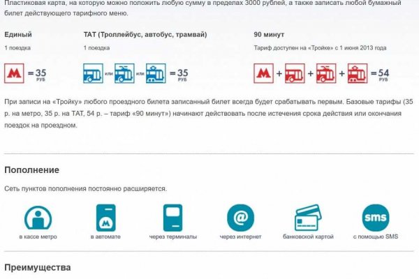 Кракен даркнет что известно