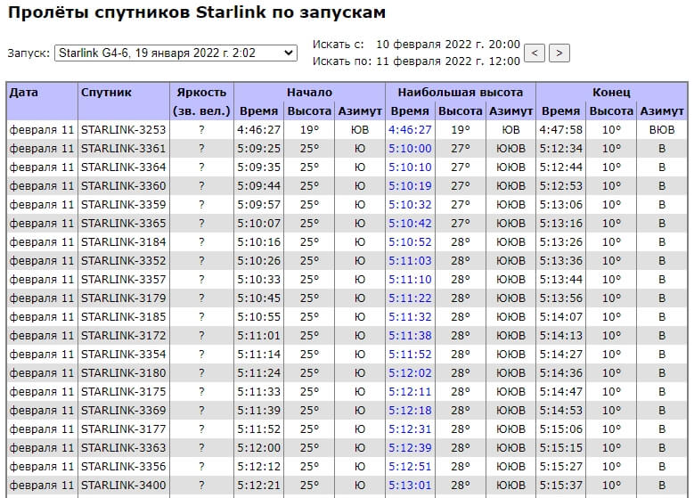 Кракен даркнет лол